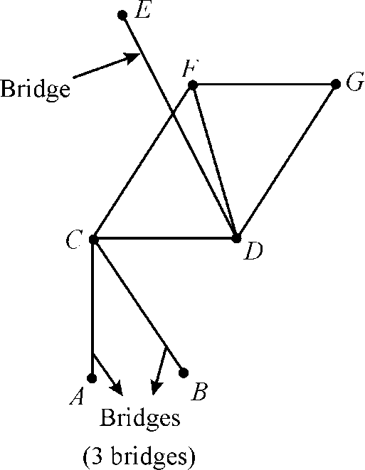 C:\Users\evelyn 16\Desktop\CDR TIP\4.tif