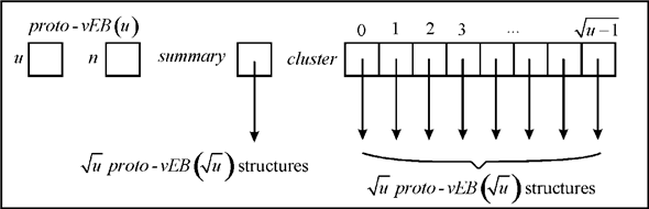 C:\Users\evelyn 16\Desktop\CDR TIP\5.tif